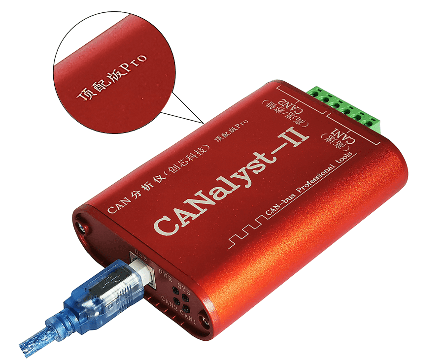 CANalyst